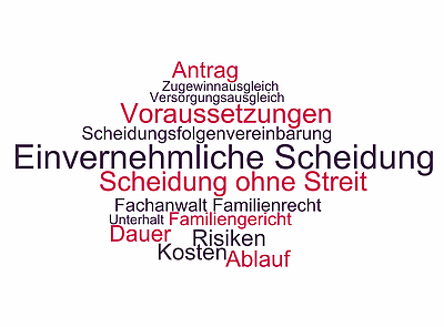Themen und Begriffe rund um die einvernehmliche Scheidung