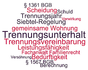 Begriffe rund um den Trennungsunterhalt