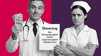 Ehevertrag mit Ausschluss des Versorgungsausgleichs und Zugewinnausgleichs mit Kompensationszahlungen