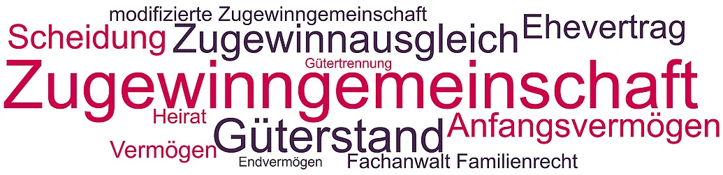 Die Zugewinngemeinschaft ist der gesetzlichen Güterstand, der durch einen Ehevertrag durch eine Gütertrennung oder Gütergemeinschaft ersetzt werden kann. 