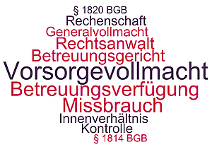 Die wichtisten Begriffe zum Thema Vorsorgevollmacht und Betreuungsverfügung