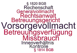 Die wichtisten Begriffe zum Thema Vorsorgevollmacht und Betreuungsverfügung