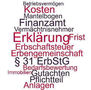 Erbschaftsteuererklärung