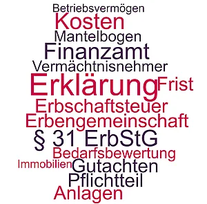 Erbschaftsteuererklärung