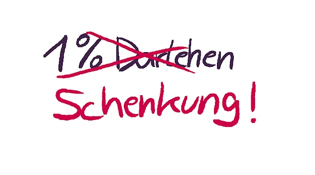 Ein Prozent Darlehen = Schenkung