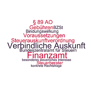 Begriffe und Themen rund um die verblindliche Auskunft