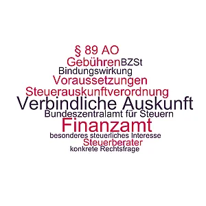 Begriffe und Themen rund um die verblindliche Auskunft