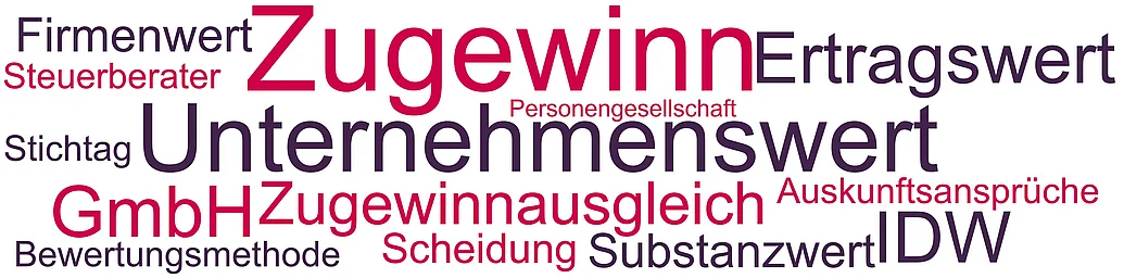 Unternehmenswert Zugewinn Themen rund um die Unternehmensbewertung beim Zugewinnausgleich im Scheidungsfall