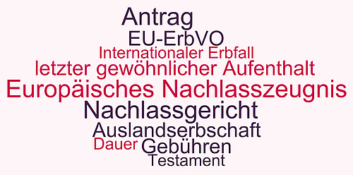 Begriffe und Themen rund um das Europäische Nachlasszeugnis