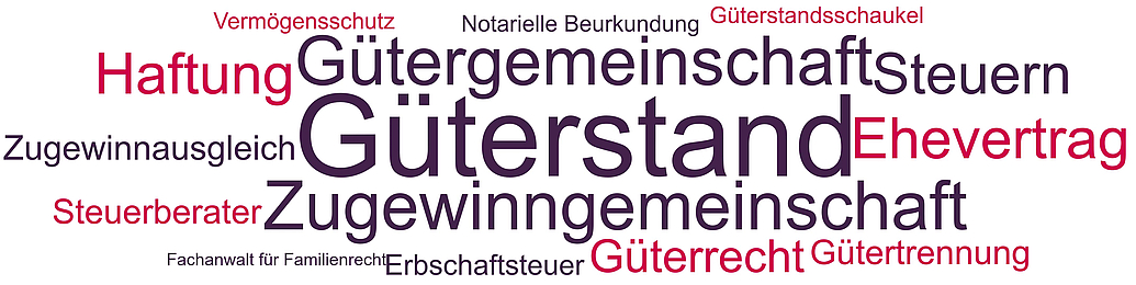 Güterstand, Güterrecht Begriffe und Themen rund um den Güterstand.