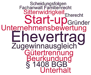 Die zentralen Begrifflichkeiten beim Ehevertrag für Start-ups und Gründer