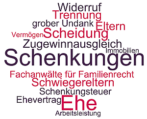 Themen und Begriffe rund um die Schenkung während der Ehe.