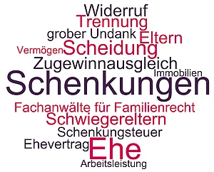 Themen und Begriffe rund um die Schenkung während der Ehe.