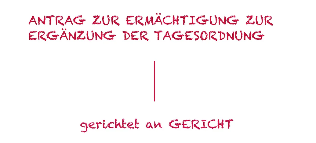Wie durch das Gericht eine Ergänzung der Tagesordnung durchgesetzt werden kann