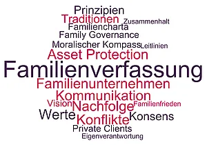 Themen im Zusammenhang mit der Familienverfassung