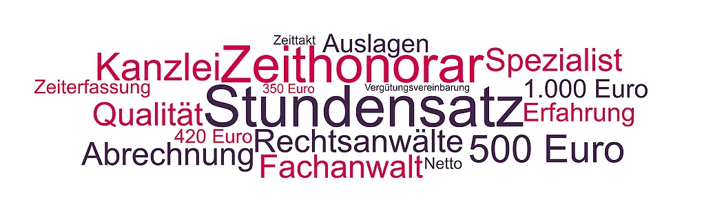 Stundensatz & Zeithonorar Rechtsanwälte und Kanzleien Themen und Begriffe rund um das Zeithonorar und den Stundensatz von Anwälten