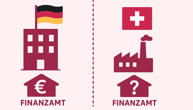 Betriebsstätte Ausland