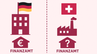 Betriebsstätte Ausland