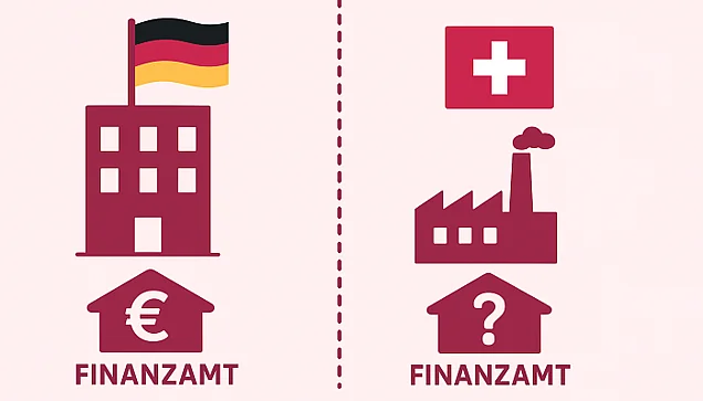 Betriebsstätte Ausland