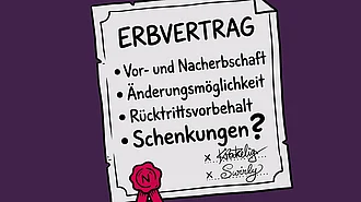 Ein Erbvertrag mit Vor- und Nacherbschaft, Rücktrittsvorbehalt, Änderungsmöglichkeit und Schenkungen