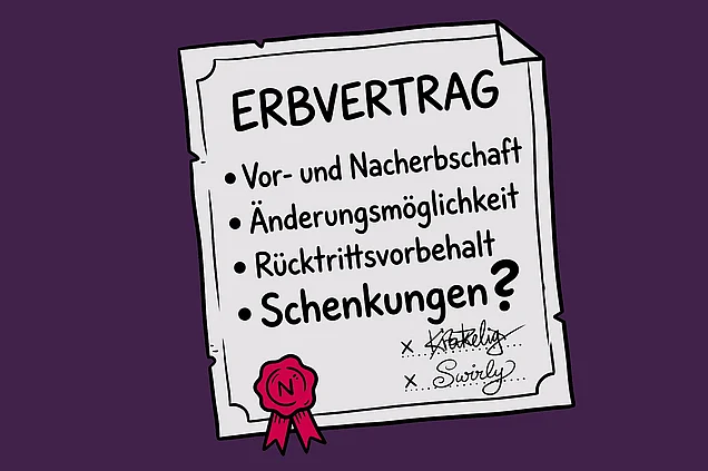Ein Erbvertrag mit Vor- und Nacherbschaft, Rücktrittsvorbehalt, Änderungsmöglichkeit und Schenkungen