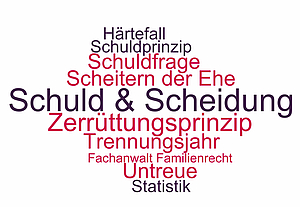 Themen und Begriffe rund um die Schuldfrage bei der Scheidung