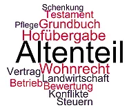 Altenteil - Themen und Begriffe