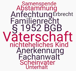 Betriffe und Themen rund um die Vaterschaft