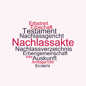 Begriffe und Themen rund um die Nachlassakte