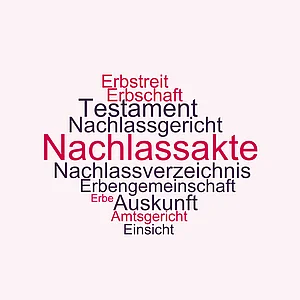Begriffe und Themen rund um die Nachlassakte
