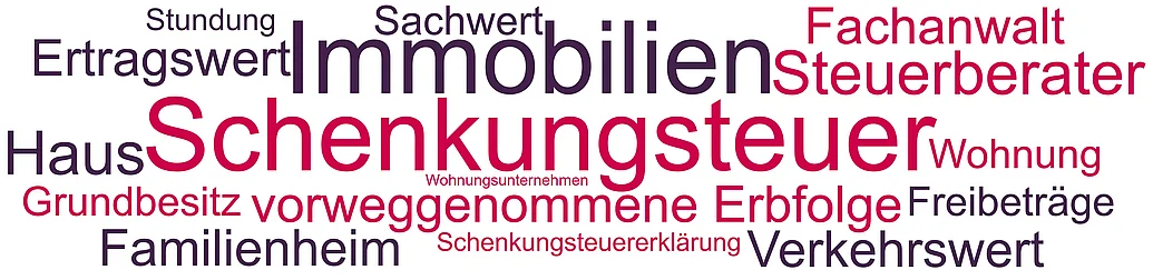Schenkungssteuer Immobilien Die Schenkung von Immobilien kann Schenkungsteuer auslösen. Die Höhe richtet sich nach den Freibeträgen, der Bewertung des Hauses, der Wohnung, des Gewerbeobjekts etc. und nach etwaigen Befreiungen von der Schenkungssteuer.