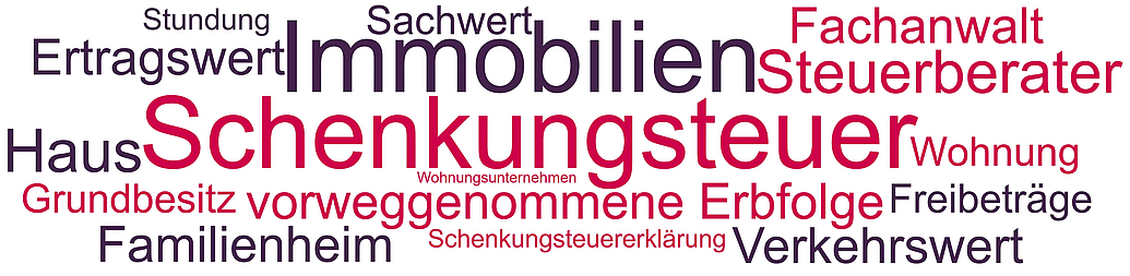 Die Schenkung von Immobilien kann Schenkungsteuer auslösen. Die Höhe richtet sich nach den Freibeträgen, der Bewertung des Hauses, der Wohnung, des Gewerbeobjekts etc. und nach etwaigen Befreiungen von der Schenkungssteuer.