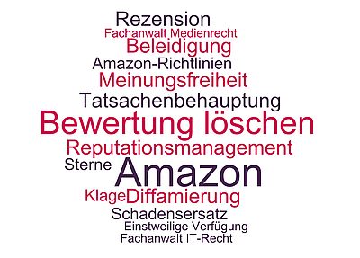 Begriffe und Themen rund um die Löschung einer Bewertung auf Amazon