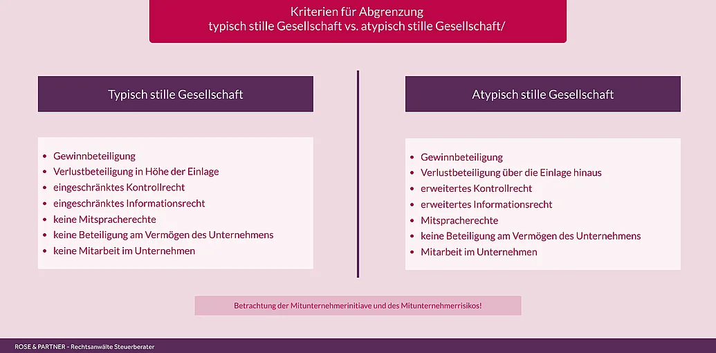 Typisch und atypisch stille Gesellschaft Kriterien für Abgrenzung typisch und atypisch stille Gesellschaft