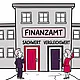 Über die Frage Sachwert oder Vergleichswert lässt sich bei der steuerlichen Immobilienbewertung streiten