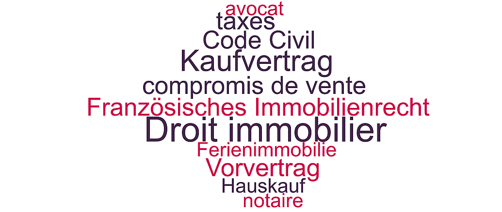Französisches Immobilienrecht Themen und Begriffe rund um das französische Immobilienrecht