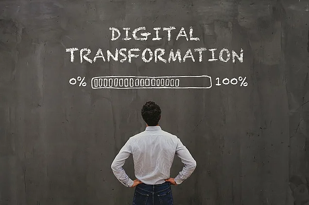 Digitalisierung