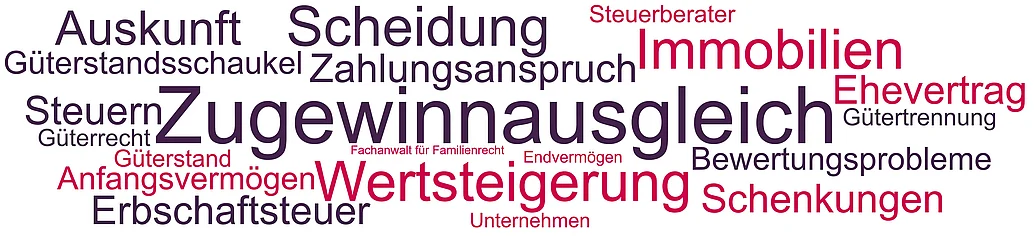 Zugewinnausgleich Zugewinnausgleich - wichtige Begriffe und Themen