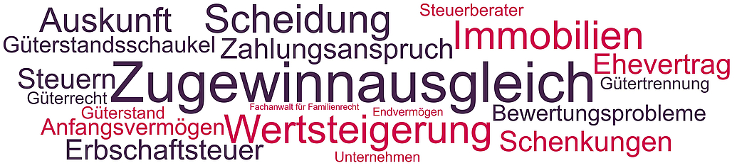 Zugewinnausgleich Zugewinnausgleich - wichtige Begriffe und Themen