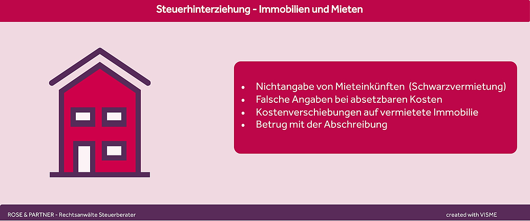 Darstellung der verschiedenen Weisen einer Steuerhinterziehung im Zusammenhang mit Mieteinkünften