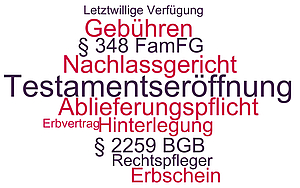 Themen und Begriffe rund um die Testamentseröffnung