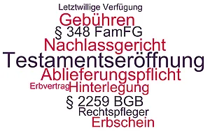 Themen und Begriffe rund um die Testamentseröffnung