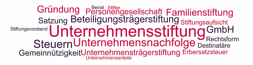 Themen und Begriffe rund um die Unternehmensstiftung