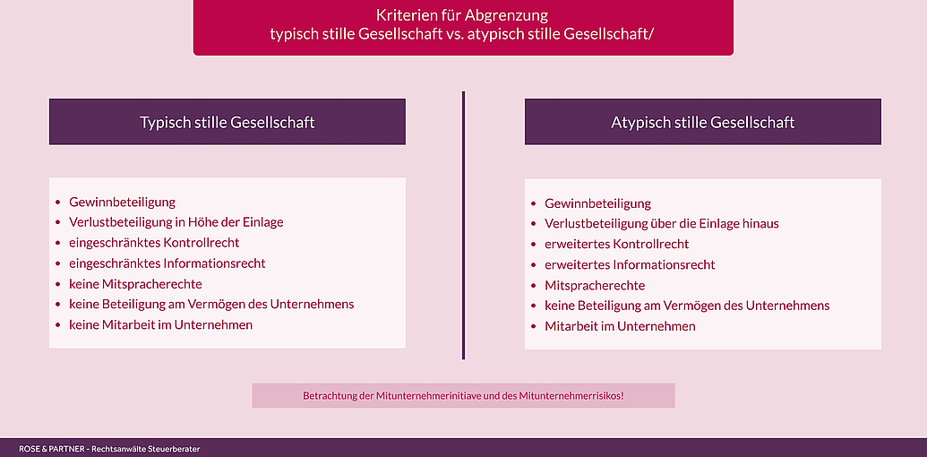 Kriterien für Abgrenzung typisch und atypisch stille Gesellschaft