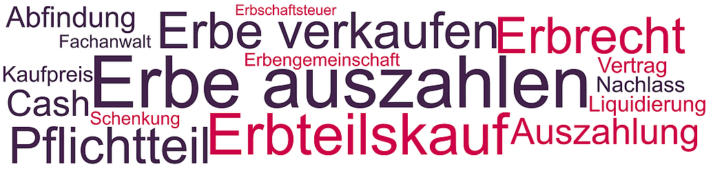 Wer sich sein Erbe auszahlen lassen will, muss grundsätzlich zunächst den Erbfall abwarten. Zu Lebzeiten des Erblasser ist aber eine Einigung über die Auszahlung des Erbes - zum Beispiel gegen Erklärung eines Pflichtteilsverzichts - möglich.