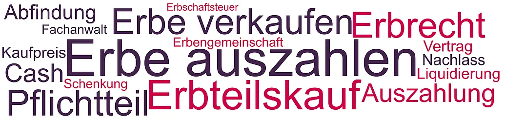 Erbe auszahlen lassen Wer sich sein Erbe auszahlen lassen will, muss grundsätzlich zunächst den Erbfall abwarten. Zu Lebzeiten des Erblasser ist aber eine Einigung über die Auszahlung des Erbes - zum Beispiel gegen Erklärung eines Pflichtteilsverzichts - möglich.