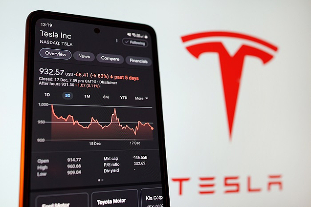Sammelklage gegen Tesla-Chef Elon Musk