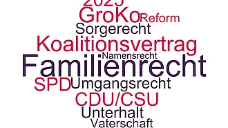 Die Themen des Koalitionsvertrags 2025 rund um das Familienrecht