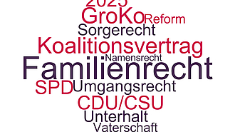 Die Themen des Koalitionsvertrags 2025 rund um das Familienrecht