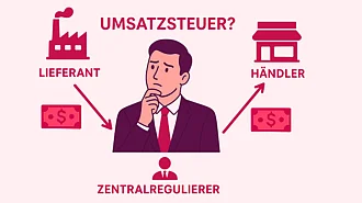Zentralregulierung